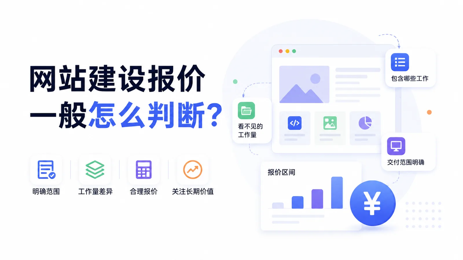 网站建设报价一般怎么判断