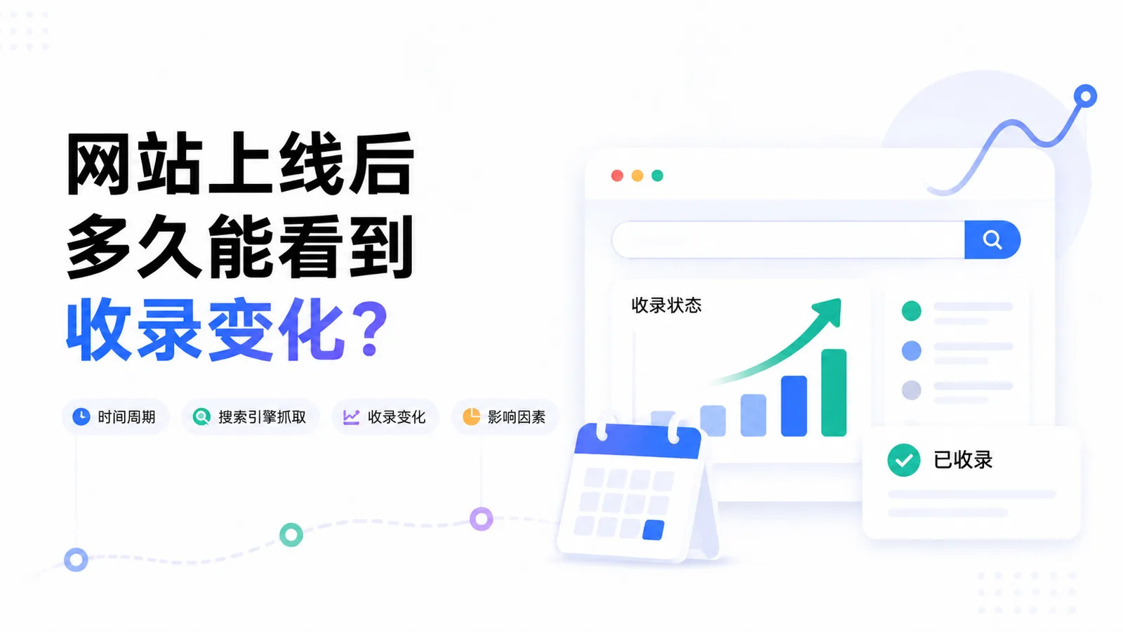 How Long After Launch Can You See Search Indexing Changes?