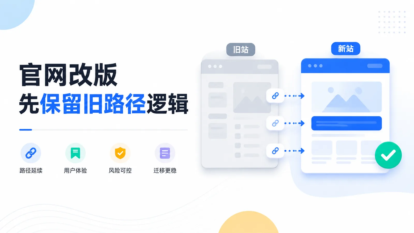 官网改版时为什么要先保留旧路径逻辑