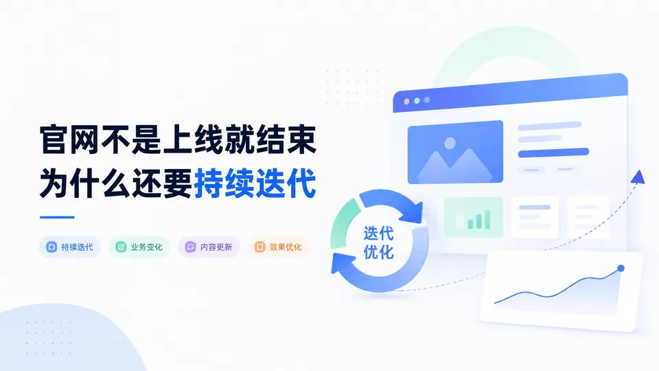 官网不是上线就结束为什么还要持续迭代