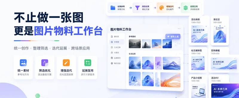 ReachOne 在企业里的实际运用,不只是做一张图