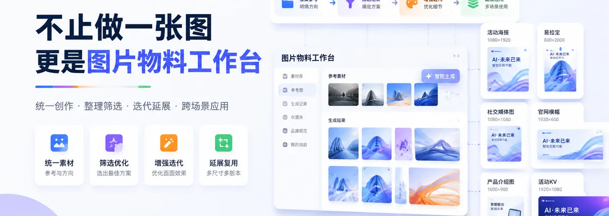 ReachOne 在企业里的实际运用,不只是做一张图