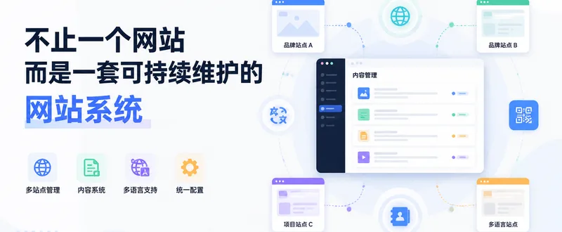 GridOS 做的不是单个网站,而是一套可以持续维护的网站系统