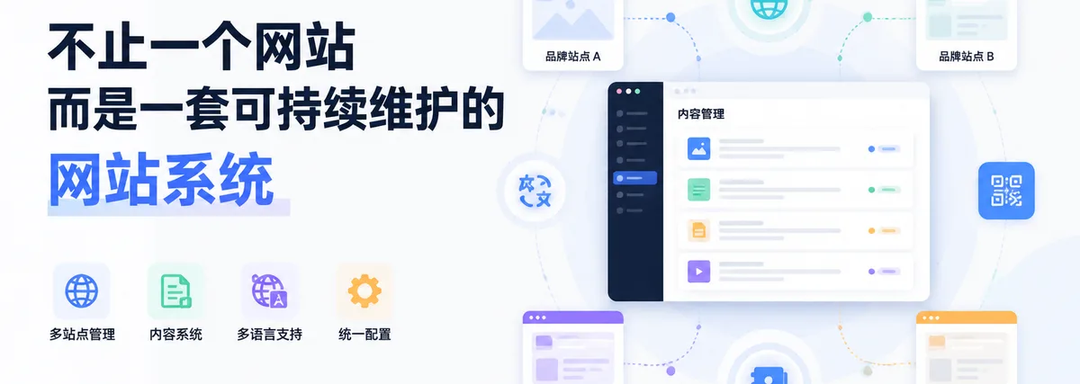 GridOS 做的不是单个网站,而是一套可以持续维护的网站系统